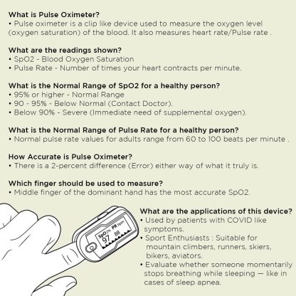 Pulse Oximeter Fingertip (Batteries Included) - Image 4